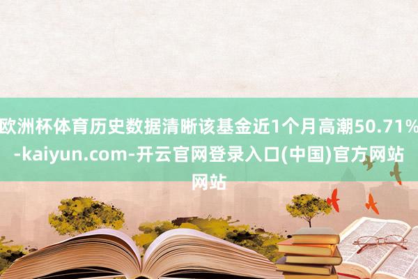 欧洲杯体育历史数据清晰该基金近1个月高潮50.71%-kaiyun.com-开云官网登录入口(中国)官方网站